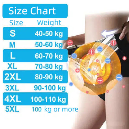 🎉 Limited-time offer – huge discount! 💰 Alisanda™ Self-regulating tourmaline shaping shorts with titanium fiber