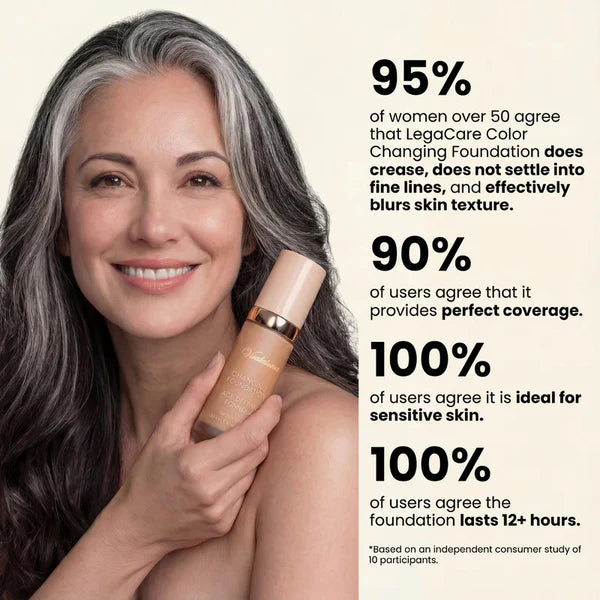 ✨ LAST DAY BUY 1 GET 1 FREE✨Changing Foundation-4-in-1 (Get Free Brush)