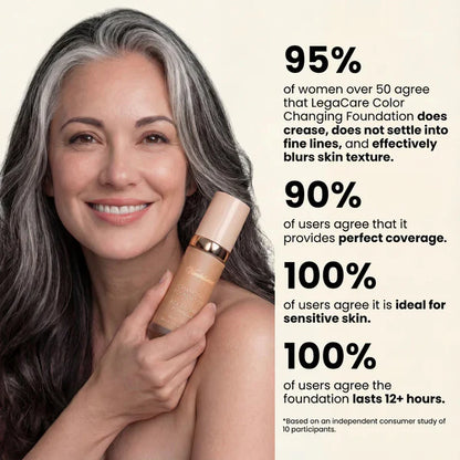 ✨ LAST DAY BUY 1 GET 1 FREE✨Changing Foundation-4-in-1 (Get Free Brush)