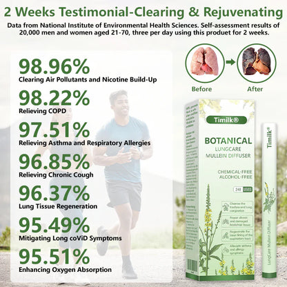 Botanical|Cleanse Your Airways by 98% in Just 7 Days!