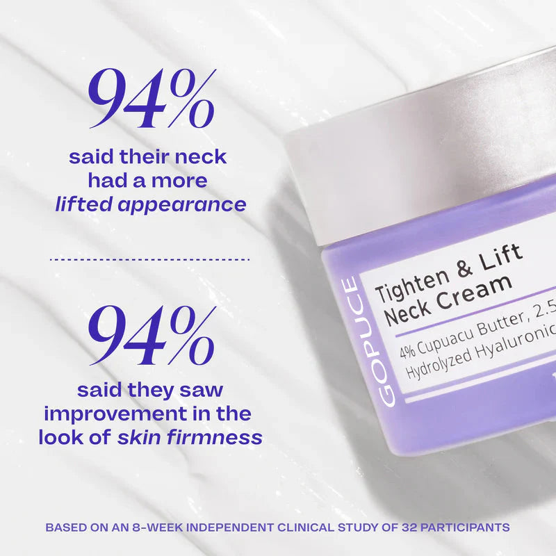 Miracle Neck Cream for "Tech Neck" & "Turkey Neck", Visibly Firmer, Smoother-Looking Skin in 4–8 Weeks