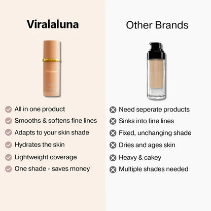 ✨ LAST DAY BUY 1 GET 1 FREE✨Changing Foundation-4-in-1 (Get Free Brush)