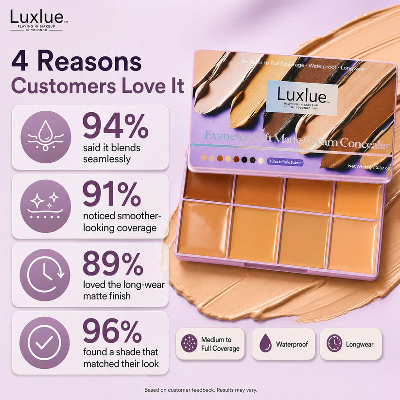 Luxlue Soft Matte Cream Concealer 8-Shade Fade Palette