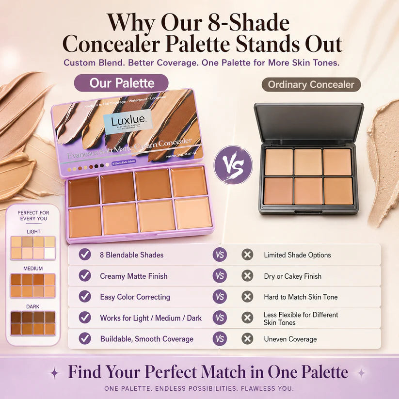 Luxlue Soft Matte Cream Concealer 8-Shade Fade Palette
