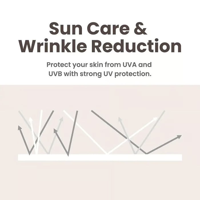 ✨ LAST DAY BUY 1 GET 1 FREE✨ Artless Glow Base – Your All-in-One Miracle Primer with SPF 50+ PA++++